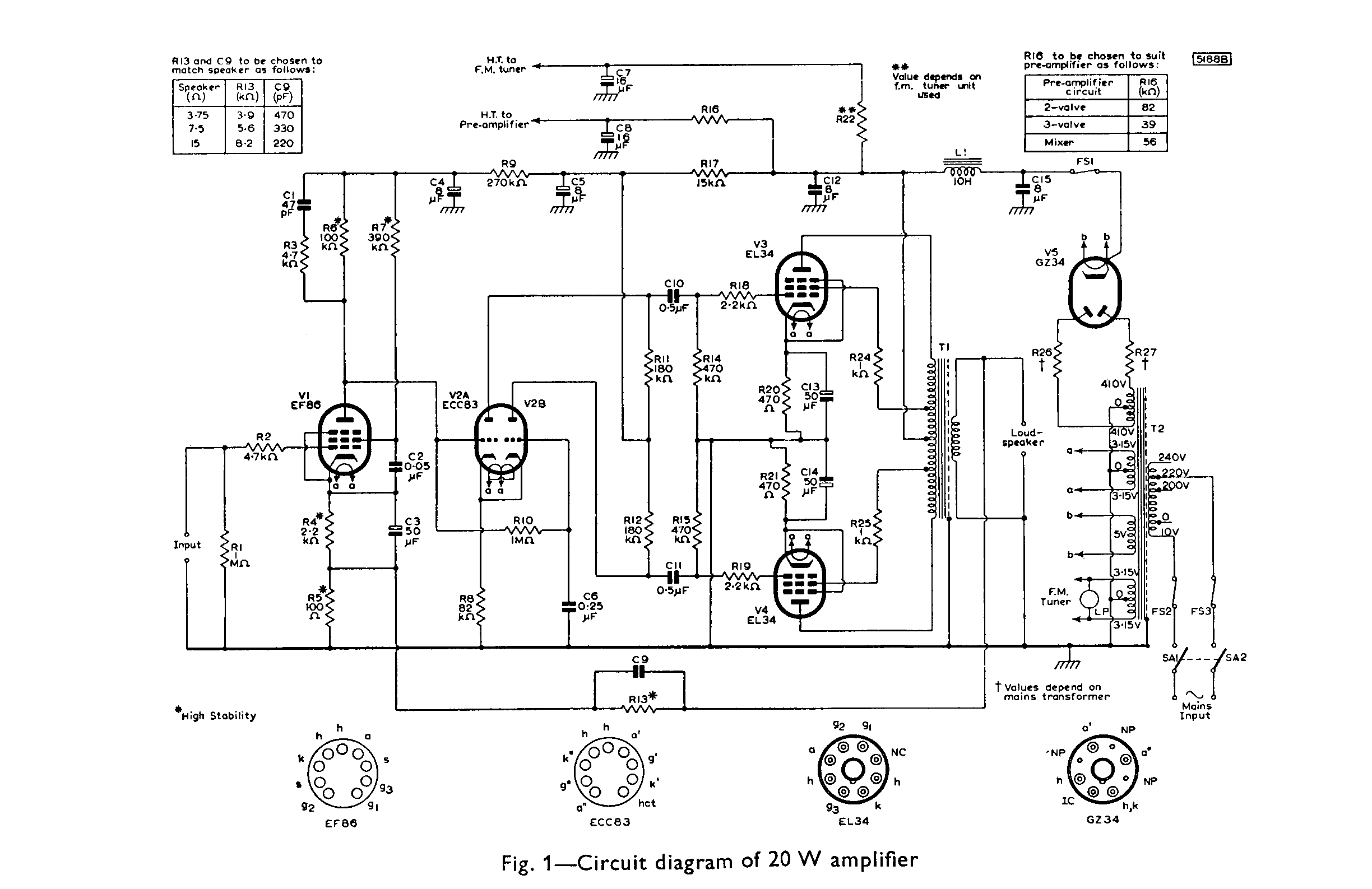 Mullard 5-20